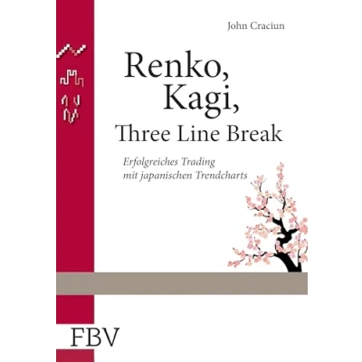 Abbildung von Renko, Kagi, Three Line Break: Erfolgreiches Trading mit japanischen Trendcharts