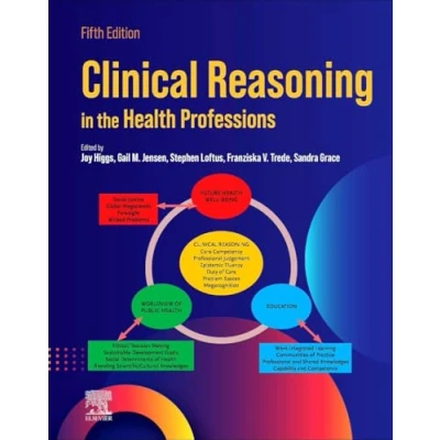Abbildung von Clinical Reasoning in the Health Professions