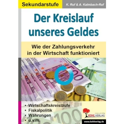 Abbildung von der Kreislauf unseres Geldes: Wie Zahlungsverkehr in Wirtschaft funktioniert