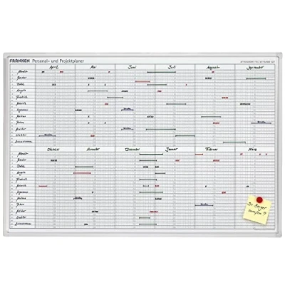 Abbildung von FRANKEN Personal &amp; Projektplaner über 12 Monate mit 24 Positionen, lackiert, magnetisch, beschreibbar, trocken abwischbar, Aluminiumrahmen, Magnettafel zur Wandbefestigung, 90 x 60 cm, JK710