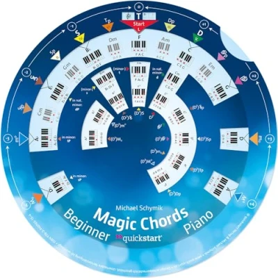 Abbildung von Quintenzirkel Piano/Klavier/Keyboard: Magic Chords Piano: Harmonielehre Zirkel/Quintenzirkel für Komposition &amp; Improvisation