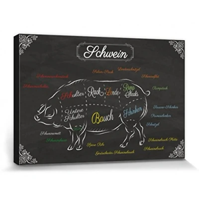 Abbildung von 1art1 Kochkunst Poster Teilstücke Vom Schwein Bilder Leinwand Bild Auf Keilrahmen XXL Wandbild Kunstdruck Als Leinwandbild 120x80 cm