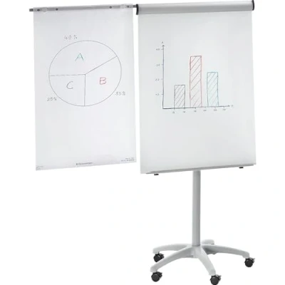 Abbildung von flipchart NAGA Rocada mobil