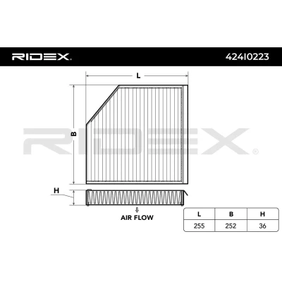 Abbildung von RIDEX 424I0223 Innenraumfilter Aktivkohlefilter 255 252 36 AUDI: A7 Sportback, A6 C7 Limousine, Allroad