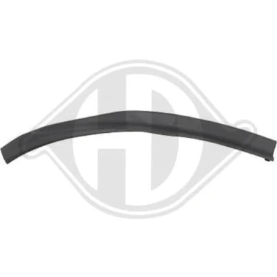 Abbildung von DIEDERICHS 1808162 Spoilerlippe vorne rechts OPEL: Astra K Schrägheck, Sports Tourer