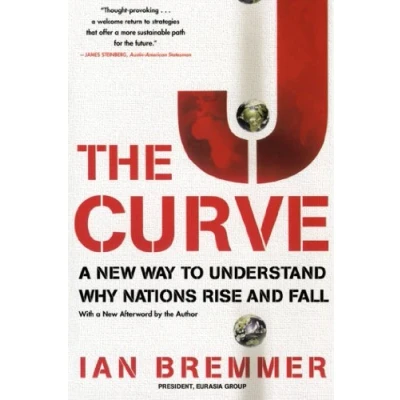 Abbildung von The J Curve: A New Way to Understand Why Nations Rise and Fall