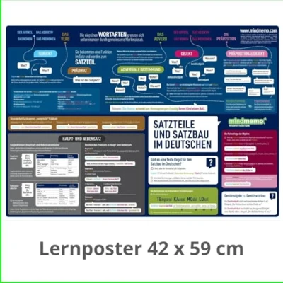 Abbildung von mindmemo Lernposter Der deutsche Satzbau lernen Grammatik verständlich erklärt Lernhilfe kompakt Zusammenfassung Poster DIN A2 42x59 cm