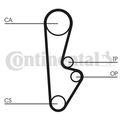 Abbildung von CONTITECH CT559 Zahnriemen 108 24 HONDA: ACCORD 3