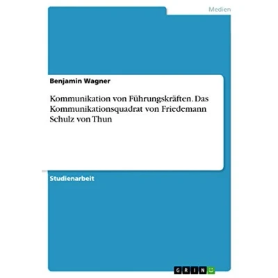 Abbildung von Kommunikation von Führungskräften. Das Kommunikationsquadrat Friedemann Schulz Thun