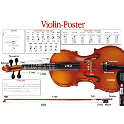 Abbildung von Violin Poster. Violine: Die tägliche Übung für Violinisten alles Wichtige im Überblick!