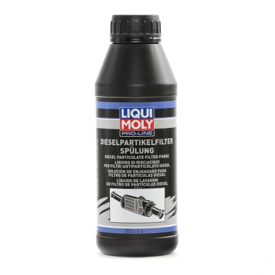 Abbildung von Reinigung Ruß /Partikelfilter LIQUI MOLY 5171