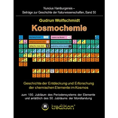 Abbildung von Kosmochemie Geschichte der Entdeckung und Erforschung chemischen Elemente im Kosmos zum 150. Jubiläum des Periodensystems (PSE, ... zur Naturwissenschaften)
