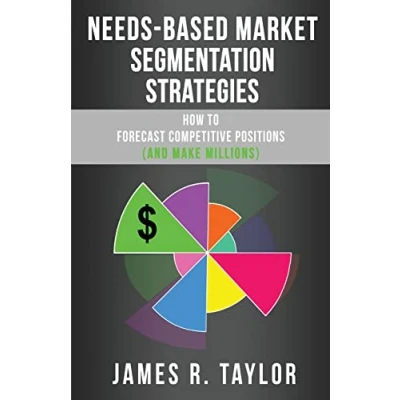 Abbildung von Needs Based Market Segmentation Strategies: How to Forecast Competitive Positions (and Make Millions)