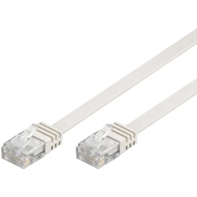 Abbildung von Goobay 95154 CAT 6 Flach Patchkabel, U/UTP, Weiß