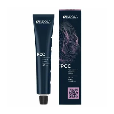 Abbildung von PCC