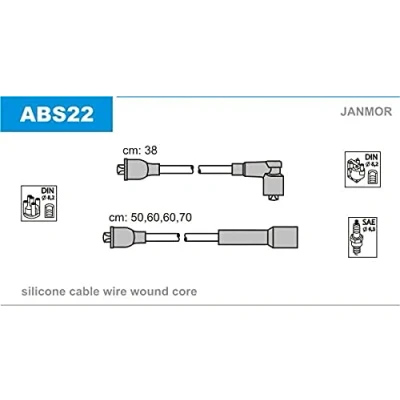 Abbildung von JANMOR ABS22 Zündkabelsatz SEAT: IBIZA 1