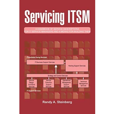 Abbildung von Servicing ITSM: a Handbook of Service Descriptions for it Managers and Means Building Them