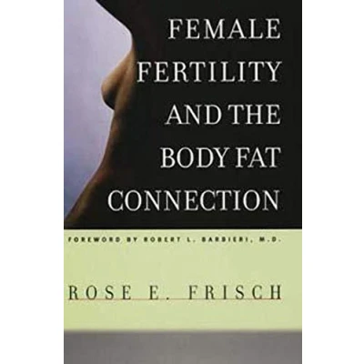 Abbildung von Female Fertility and the Body Fat Connection (Women in Culture Society)