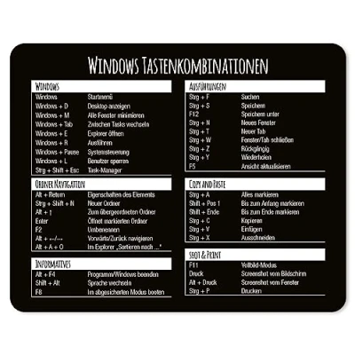 Abbildung von younikat Mauspad mit Motiv Windows Tastenkombinationen 24 x 19 cm abwischbar I