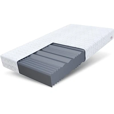 Abbildung von FDM Comfort Plus Schaumstoffmatratze 160x200 cm Höhe 20 7 Liegezonen Matratze Kaltschaum H3 Öko Tex Allergikergeeignet Bezug Waschbar Abnehmbar Weiß