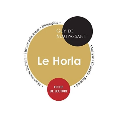Abbildung von Fiche de lecture Le Horla (Étude intégrale): Analyse littéraire
