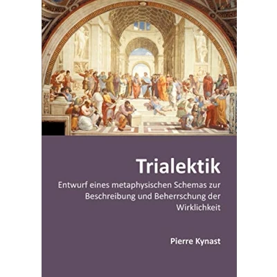 Abbildung von Trialektik: Entwurf eines metaphysischen Schemas zur Beschreibung und Beherrschung der Wirklichkeit