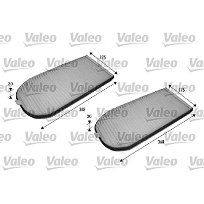 Abbildung von VALEO CLIMFILTER COMFORT 698838 Innenraumfilter Partikelfilter 366, 366 BMW: 7
