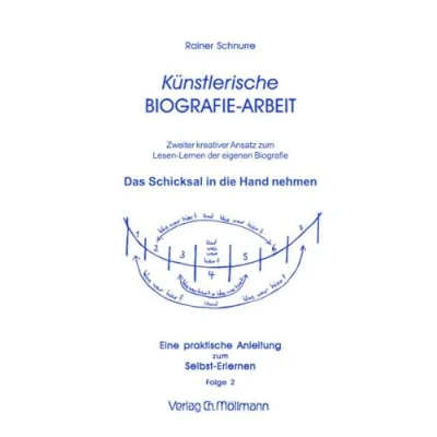 Abbildung von Künstlerische Biografie Arbeit: Folge 2: Das Schicksal in die eigene Hand nehmen: nehmen. Zweiter kreativer Ansatz zum ... Eine praktische Anleitung Selbst Erlernen