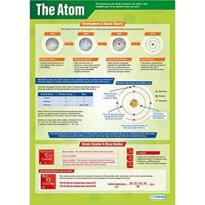 Abbildung von Daydream Education „Das Atom“, Wissenschaftsposter, Glanzpapier, 850 x 594 mm (A1), Wissenschaftsdiagramme für das Klassenzimmer, Lernposter (evtl. nicht in deutscher Sprache)