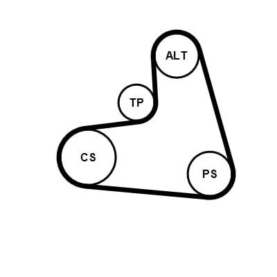 Abbildung von CONTITECH 6PK1120K3 Keilrippenriemensatz VOLKSWAGEN: Golf 4 Schrägheck, Transporter 5 Kastenwagen, Variant, SEAT: Leon I Alhambra
