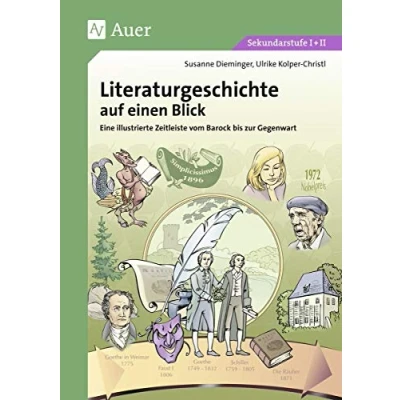 Abbildung von Literaturgeschichte auf einen Blick: Eine illustrierte Zeitleiste vom Barock bis zur Gegenwart (5. 13. Klasse)