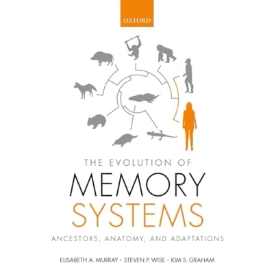 Abbildung von The Evolution of Memory Systems: Ancestors, Anatomy, and Adaptations (Oxford Psychology Series)