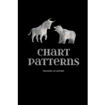 Abbildung von Chart Pattern Study of Technical Analysis in Stock Market