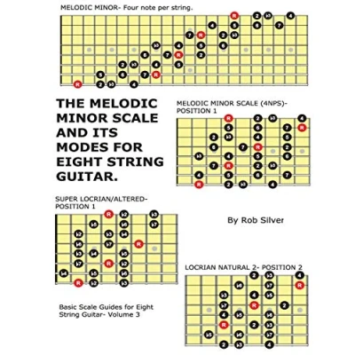 Abbildung von The Melodic Minor Scale and its Modes for Eight String Guitar (Basic Guides Guitar, Band 3)
