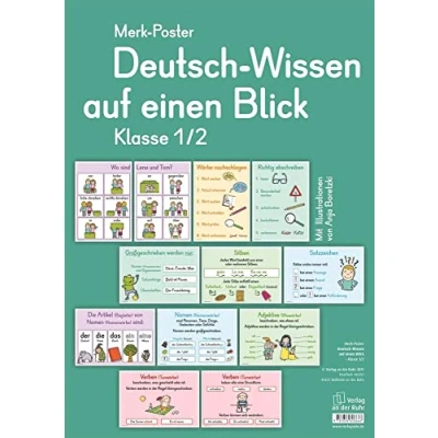 Abbildung von Verlag an der Ruhr Poster Merk Deutsch Wissen auf einen Blick Klasse 1/2