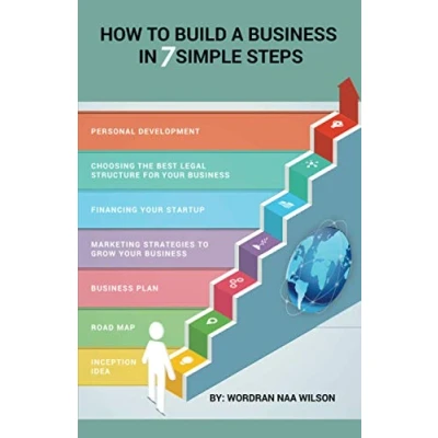 Abbildung von HOW TO BUILD A BUSINESS IN SEVEN SIMPLE STEPS