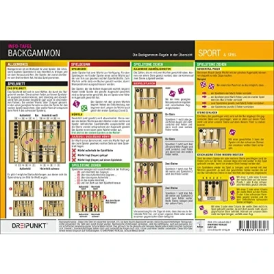 Abbildung von Backgammon: Backgammon Regeln. Alle Regeln in der Übersicht. Spielbrett, Aufbau, Ablauf und Spielende.