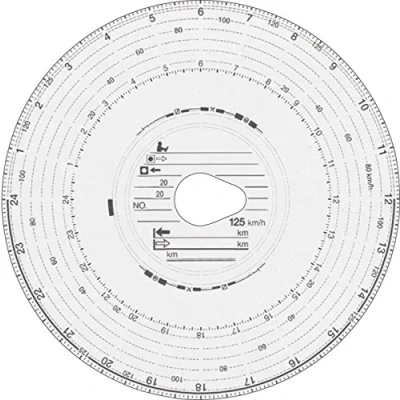 Abbildung von HAUG Tachoscheiben 125kmh Automatic