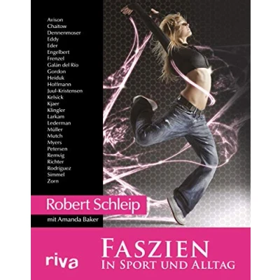 Abbildung von Faszien in Sport und Alltag