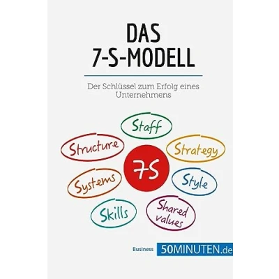 Abbildung von Das 7 S Modell: Schlüssel zum Erfolg eines Unternehmens (Management und Marketing)