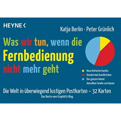 Abbildung von Was wir tun, wenn Die Fernbedienung nicht mehr geht: Welt in überwiegend lustigen Postkarten 32 Karten Das Beste vom Graphitti Blog