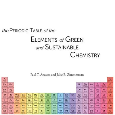 Abbildung von the Periodic Table of Elements Green and Sustainable Chemistry