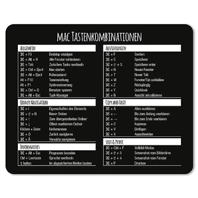Abbildung von younikat Mauspad mit MAC Tastenkombinationen I 24 x 19 cm Mousepad in Standargröße, rutschfest Tastenkürzel Übersicht Shortcuts dv_675