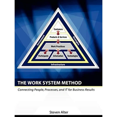 Abbildung von The Work System Method: Connecting People, Processes, and It for Business Results