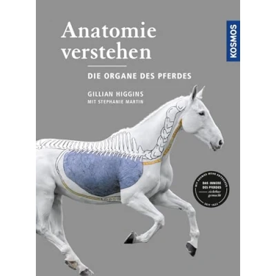 Abbildung von Anatomie verstehen Die Organe des Pferdes: Das Innere Pferdes sichtbar gemacht