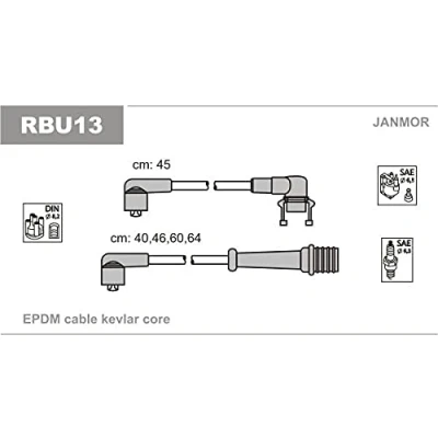Abbildung von JANMOR RBU13 Zündkabelsatz RENAULT: ESPACE 2, 21 Kombi