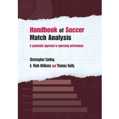 Abbildung von Handbook of Soccer Match Analysis: A Systematic Approach to Improving Performance