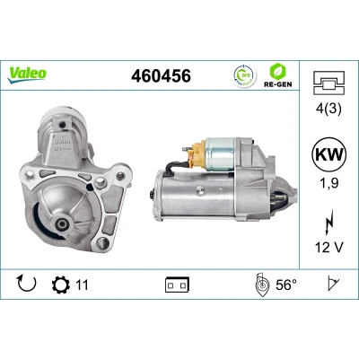 Abbildung von VALEO 460456 Anlasser 12 1,9 11 RENAULT: TRAFIC 2 Kasten, Bus, MASTER OPEL: Vivaro A Kastenwagen, Combi