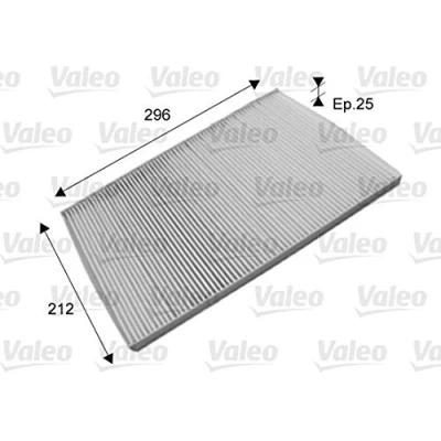 Abbildung von VALEO CLIMFILTER COMFORT 715573 Innenraumfilter Partikelfilter 275 200 20 HONDA: Accord 6 Limousine, Schrägheck