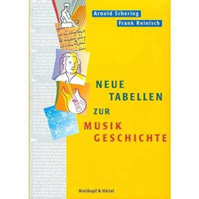 Abbildung von Neue Tabellen zur Musikgeschichte Neufassung der &#039;Tabellen Musikgeschichte&#039; (BV 340)